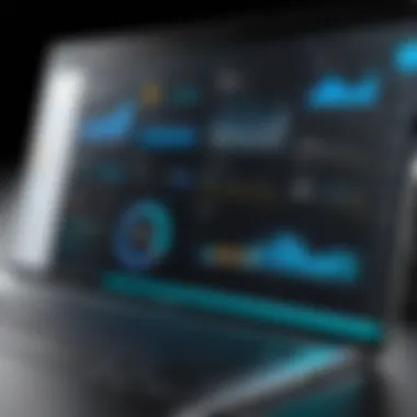 Interface of LearnUpon showcasing dashboard features