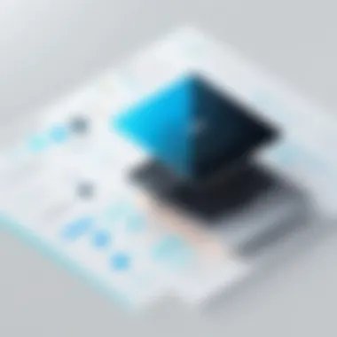 Integration capabilities of LearnUpon with other platforms