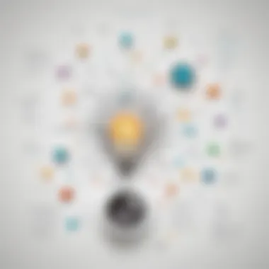 Visualization of creative brainstorming process using Lucid App Mindmap