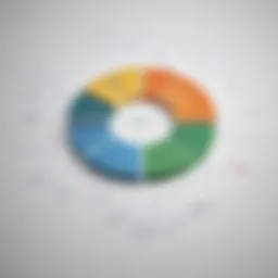 Data visualization in Excel