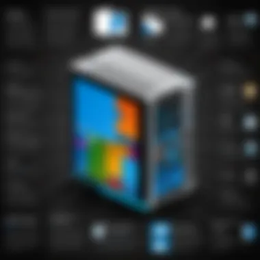 Comparison chart of Microsoft Virtual Machine features and capabilities