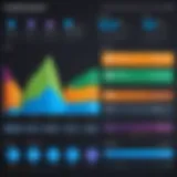Visual representation of Nagios XI pricing tiers