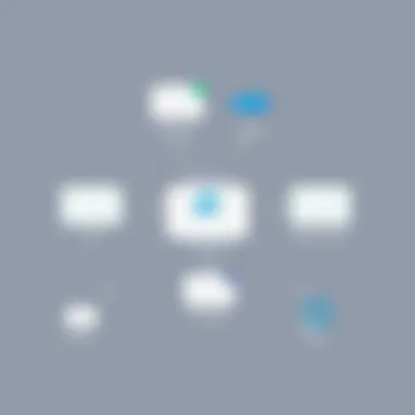 Strategic Email Organization Diagram showing effective email account organization strategies