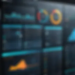 A digital dashboard showcasing NetFacilities support metrics