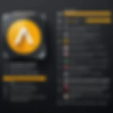 Norton vs Alternative Software Solutions Comparison chart of Norton and alternative software solutions