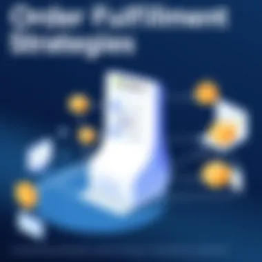 Diagram showcasing order fulfillment strategies