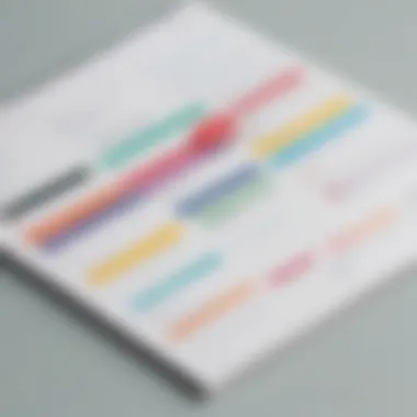 Efficient Scheduling with Color-Coding Color-coded planner and stationary for efficient scheduling