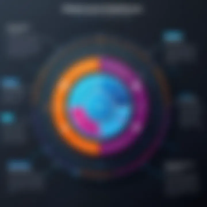 Infographic outlining common challenges in the patching process