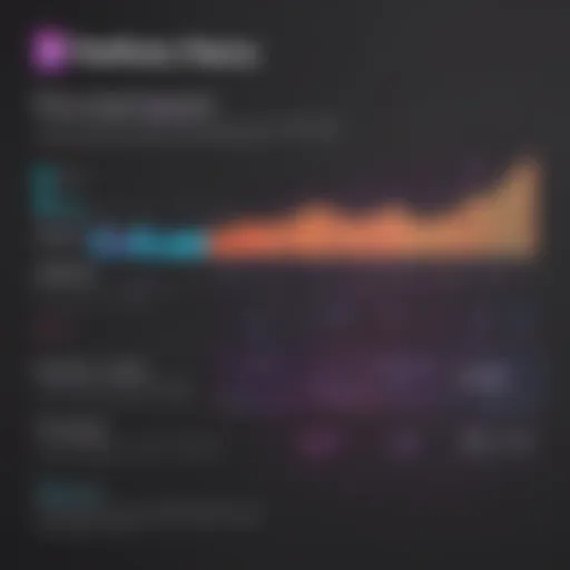 Premiere Pro Subscription Plans Comparison