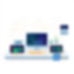 Overview of a digital procurement platform