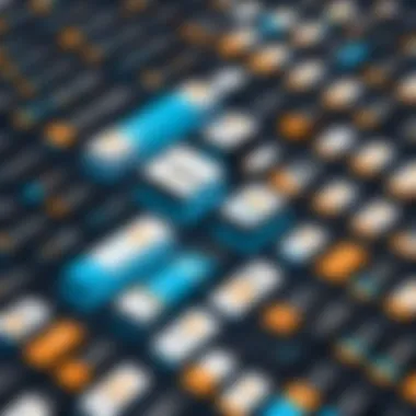 Regional Pricing Differences in Amazon RDS Regional pricing variations for RDS instances