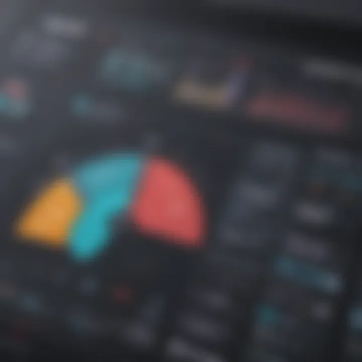 Risk Assessment Metrics Dashboard