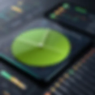 Strategic Analysis of Survey Data Survey data analysis chart