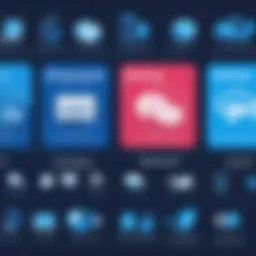 A visual representation of the evolution of online procurement platforms over the years.