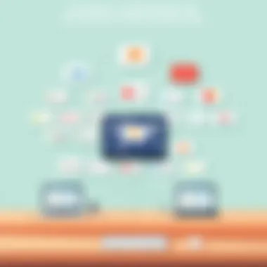 Leading Companies in Customer Service Software Chart displaying the leading companies in the customer service software industry