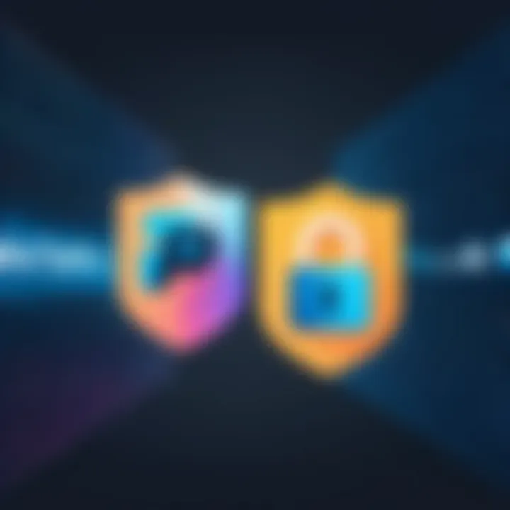 Security measures comparison between TransferWise and PayPal