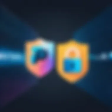 Security Features Overview Security measures comparison between TransferWise and PayPal