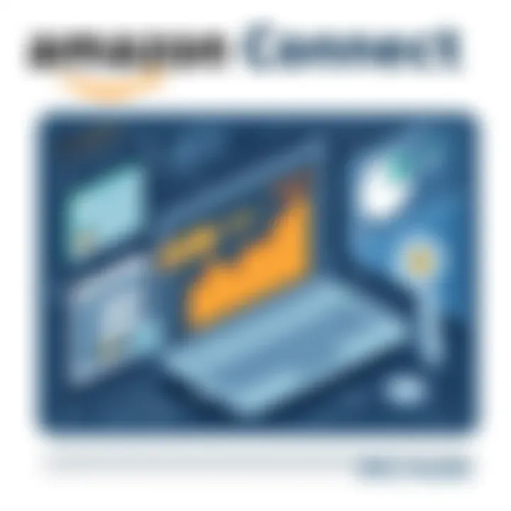 Strategies for managing costs in Amazon Connect