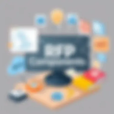 Illustration depicting comprehensive analysis of RFP components