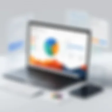 User Experiences with Clearsale Chart illustrating user experiences with Clearsale's platform