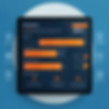 Impact of cPanel Costs on Businesses Infographic showing the business impact of cPanel costs