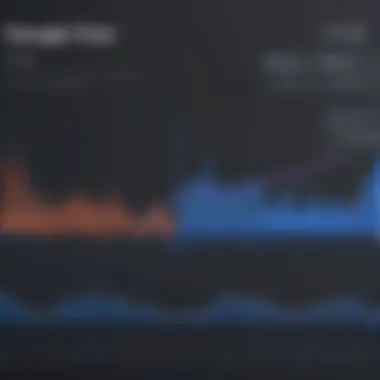 Graph depicting search interest over time