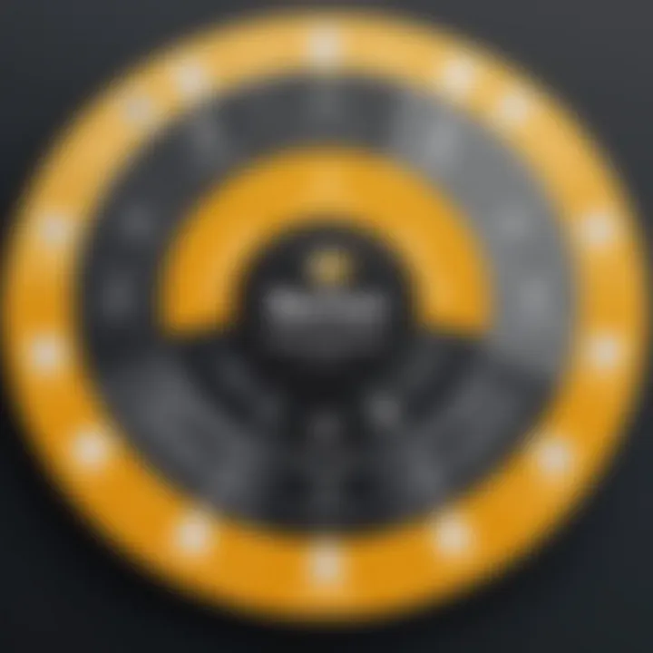 Diagram illustrating features of Norton subscriptions