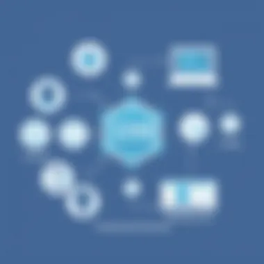 Technology Integration in Compassionate Healthcare A conceptual diagram illustrating the integration of technology in compassionate healthcare.