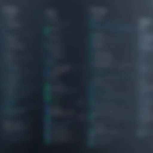Cost breakdown of AppDynamics features