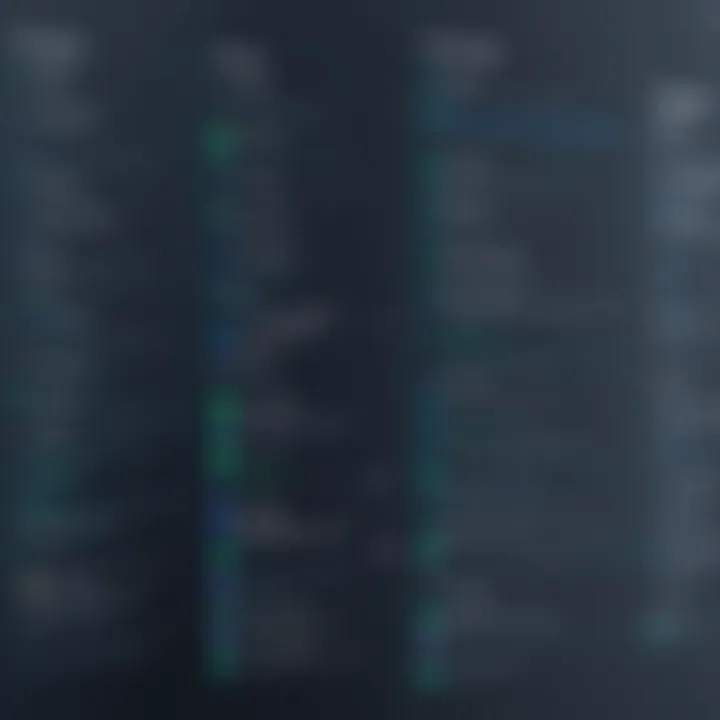 Cost breakdown of AppDynamics features