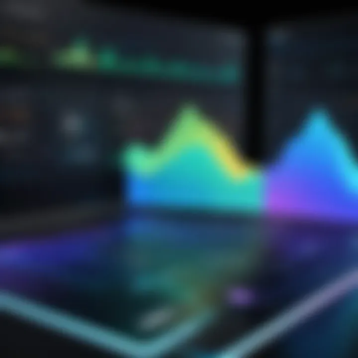 Savings potential with AppDynamics investment
