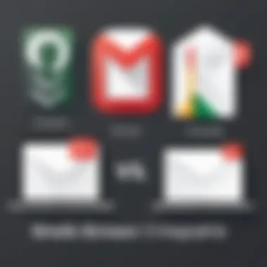 Gmail Cost Comparison: Free vs Paid Tiers Gmail free vs paid comparison chart