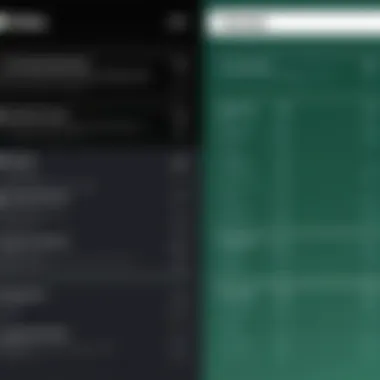 Comparing Features Across Tsheets Pricing Levels Features comparison at different Tsheets pricing levels