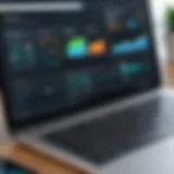 Dashboard overview of WhatsUp Gold support features