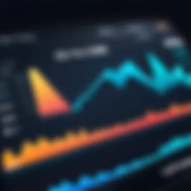 Uptime Performance Metrics Graph showing uptime performance metrics over time