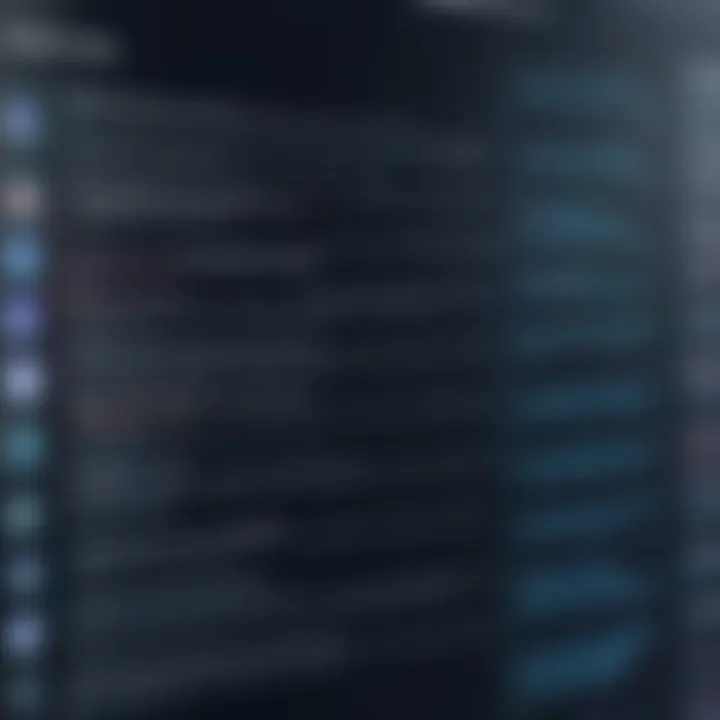 A visual representation of user experience factors in selecting transcript coding software.
