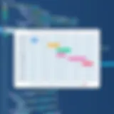 Gantt chart illustrating project timelines and tasks