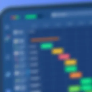 Gantt chart with task assignments and progress tracking