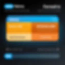 Visual representation of Venmo fees structure