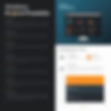 Comparison chart of WordPress VIP features and competitors