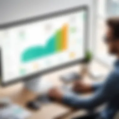 Graph displaying ROI analysis for Zendesk Chat